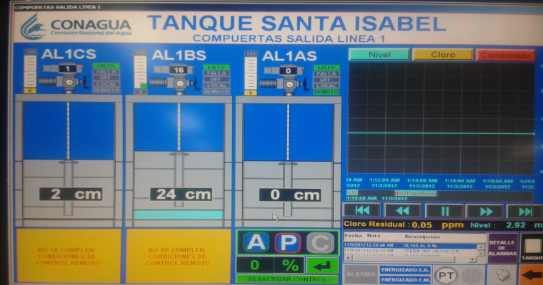 lorem ipsum dolor sit