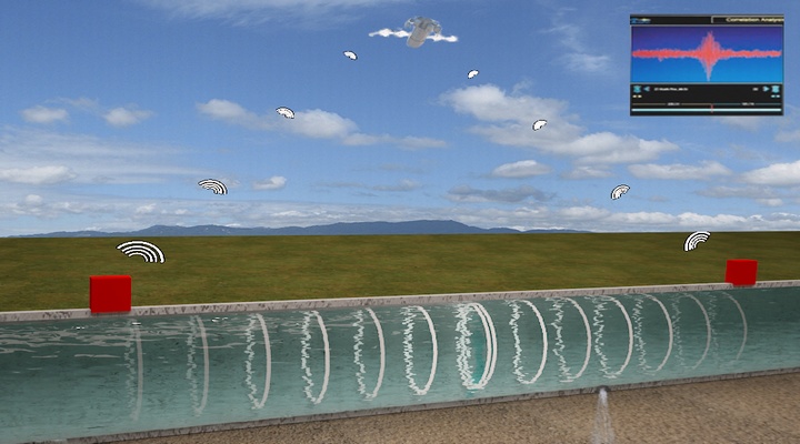 lorem ipsum dolor sit