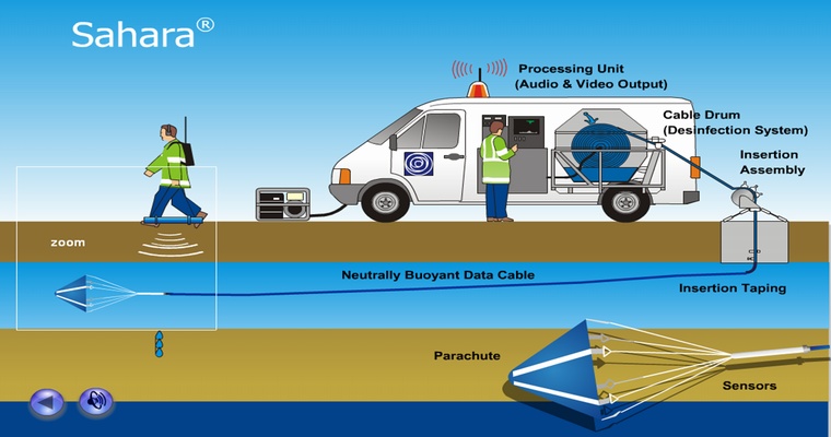 lorem ipsum dolor sit