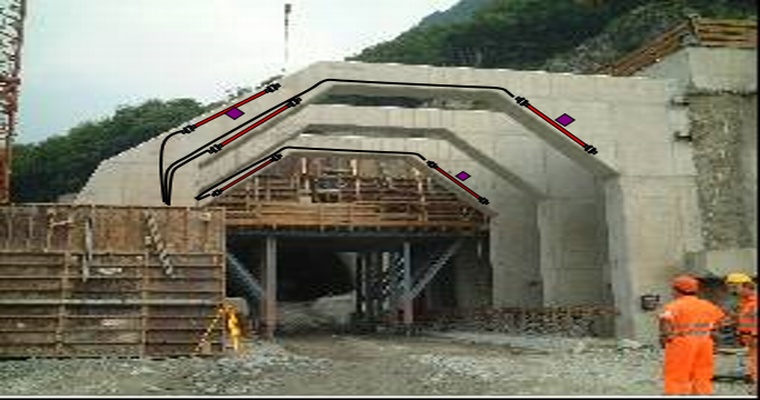 lorem ipsum dolor sit